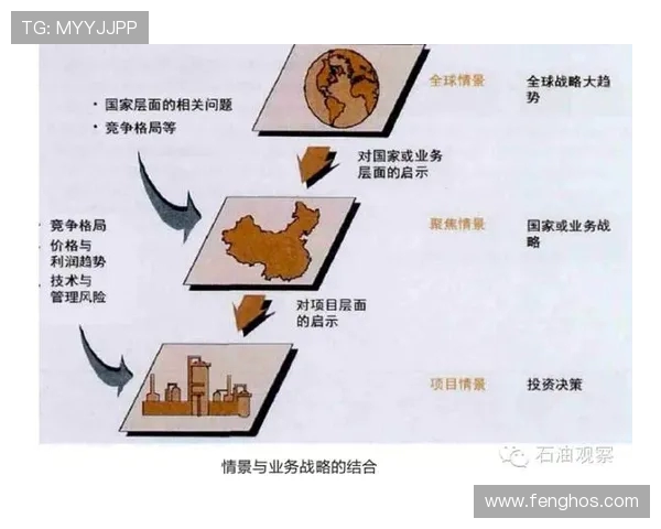 围绕足球俱乐部探讨社区文化融合发展路径研究策略与实践启示分析